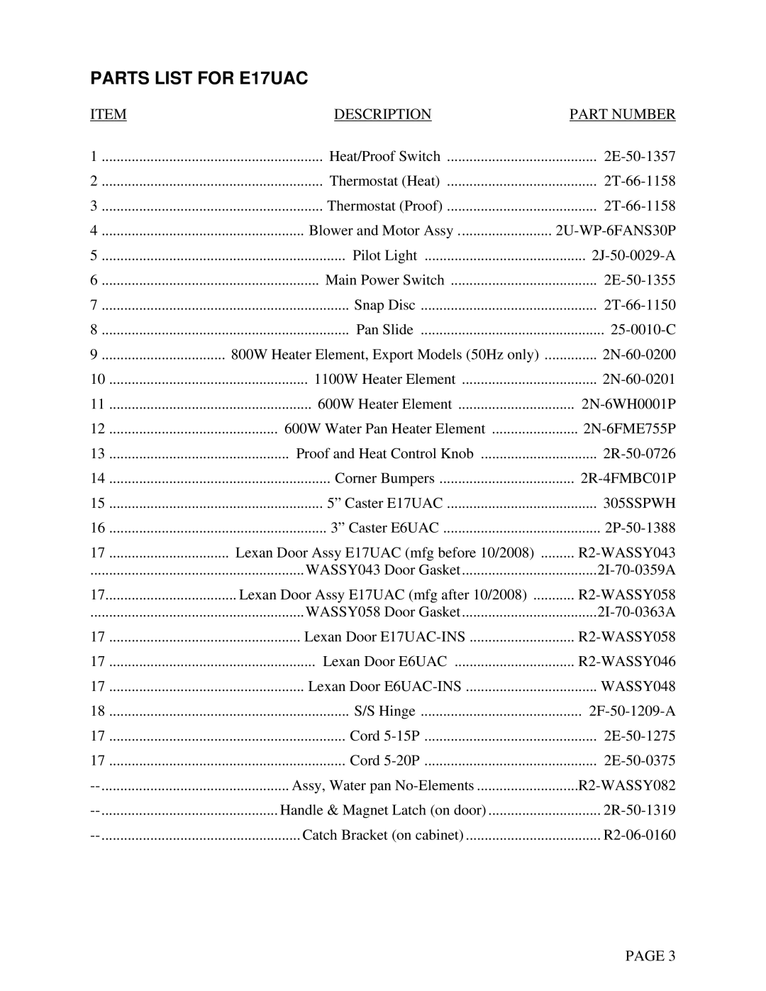 Toastmaster E6UAC-INS, E17UAC-INS manual Parts List for E17UAC 