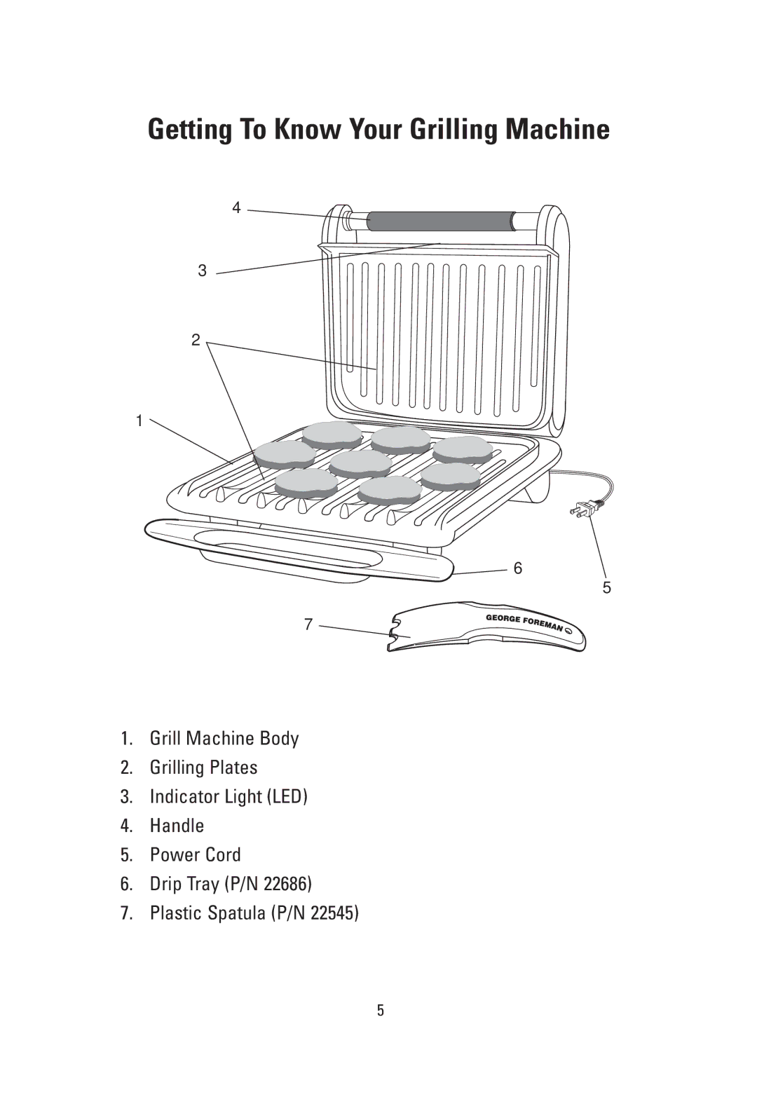 Toastmaster GRV160S owner manual Getting To Know Your Grilling Machine 