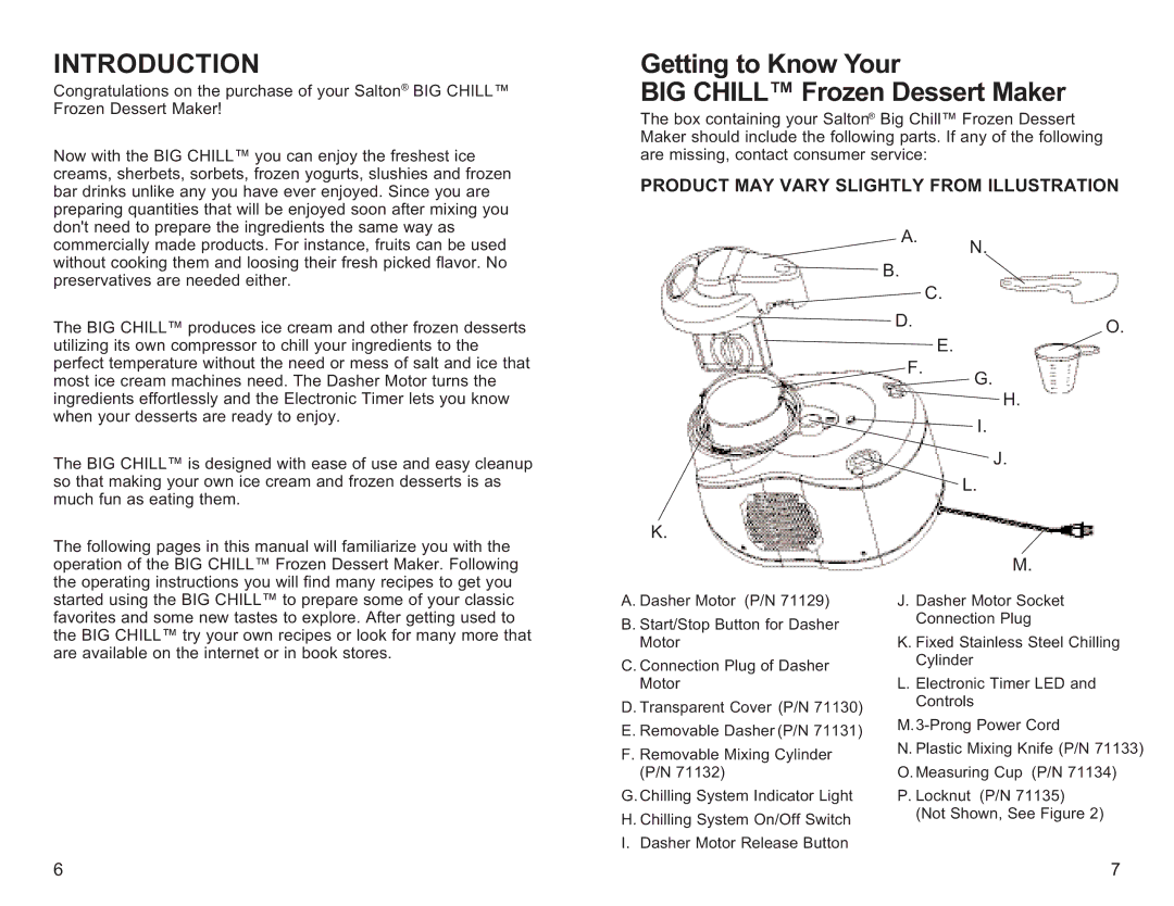 Toastmaster ICM15 owner manual Introduction 