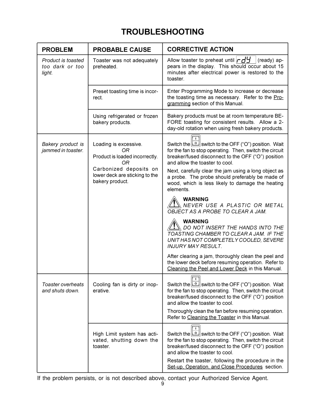 Toastmaster MBT208, MBT240 warranty Troubleshooting, Problem Probable Cause Corrective Action 