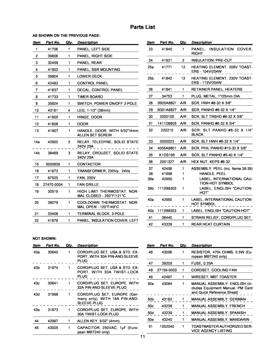 Toastmaster MBT208, MBT240 warranty Parts List, As Shown On The Previous Page, Description, Not Shown 