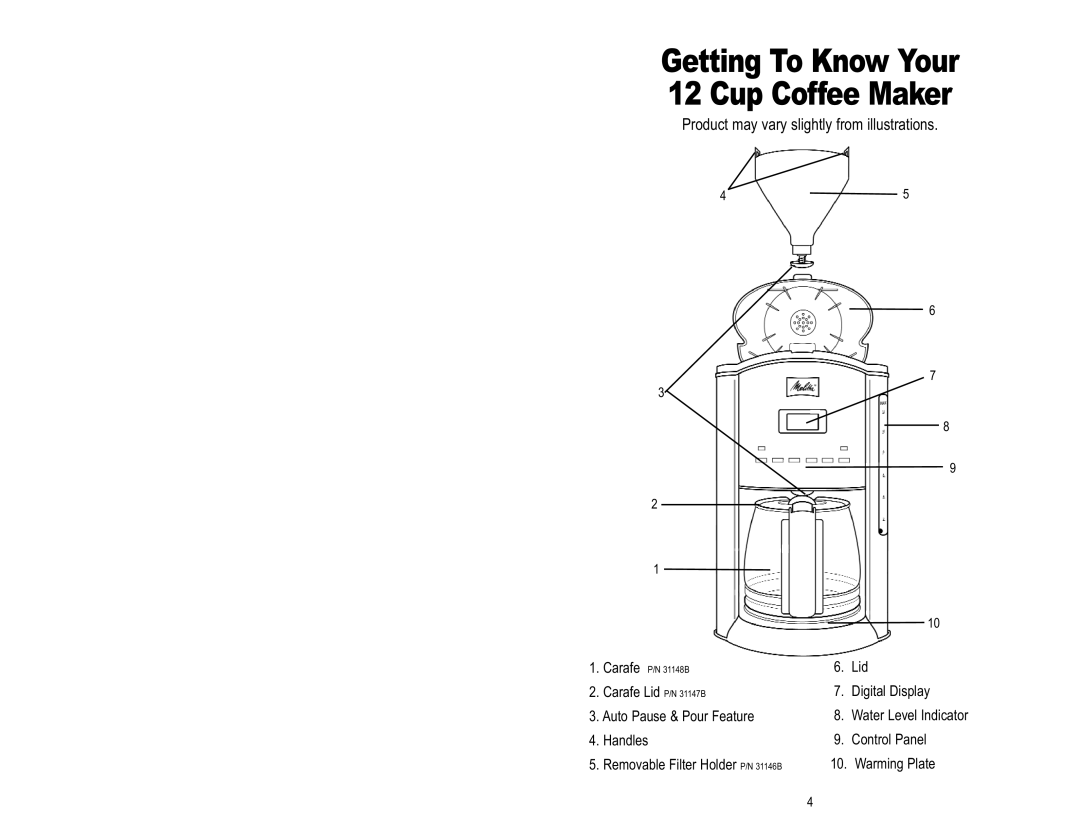 Toastmaster ME12DSBCAN manual Getting To Know Your 12 Cup Coffee Maker 