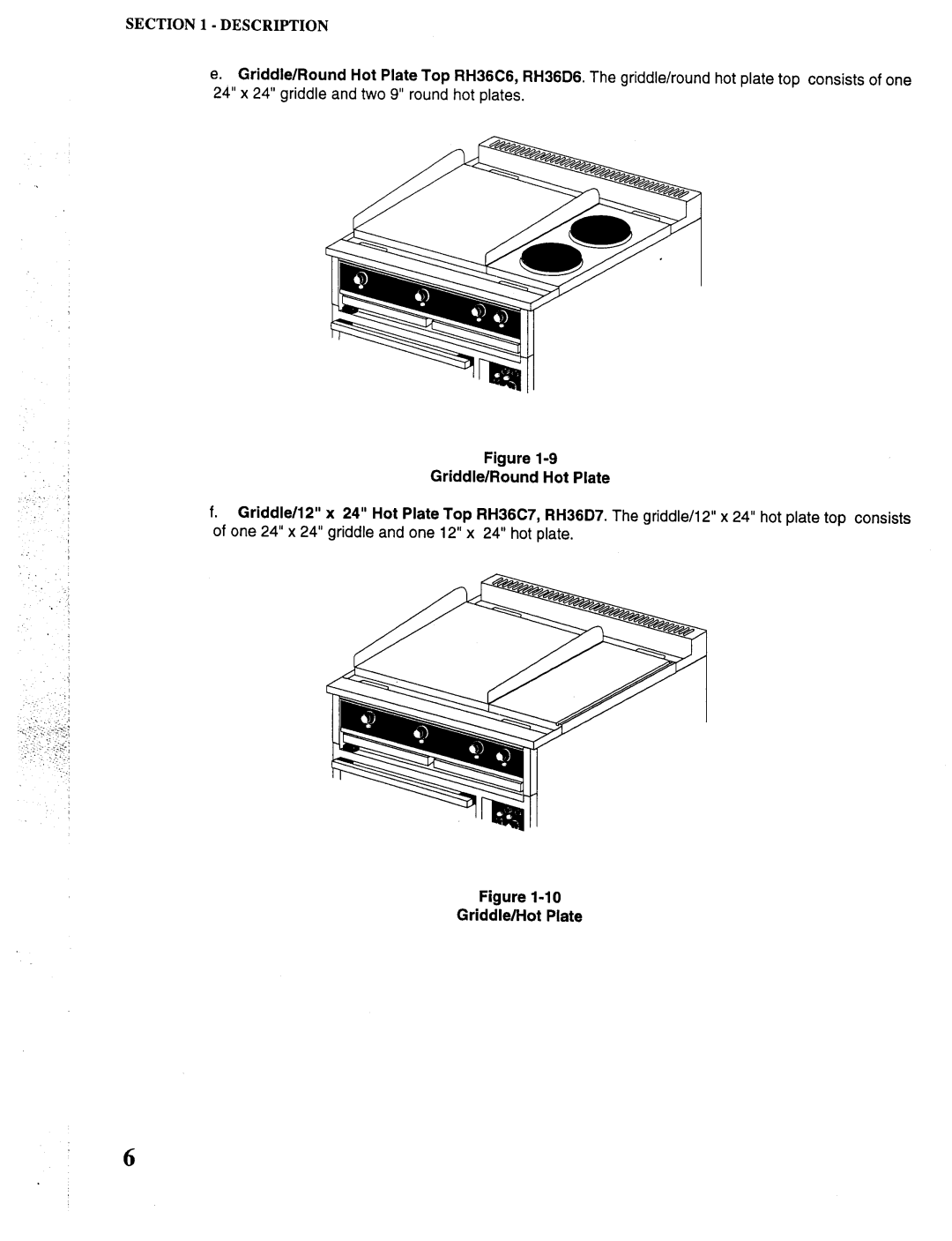 Toastmaster RH36, MH36, CO36 manual 