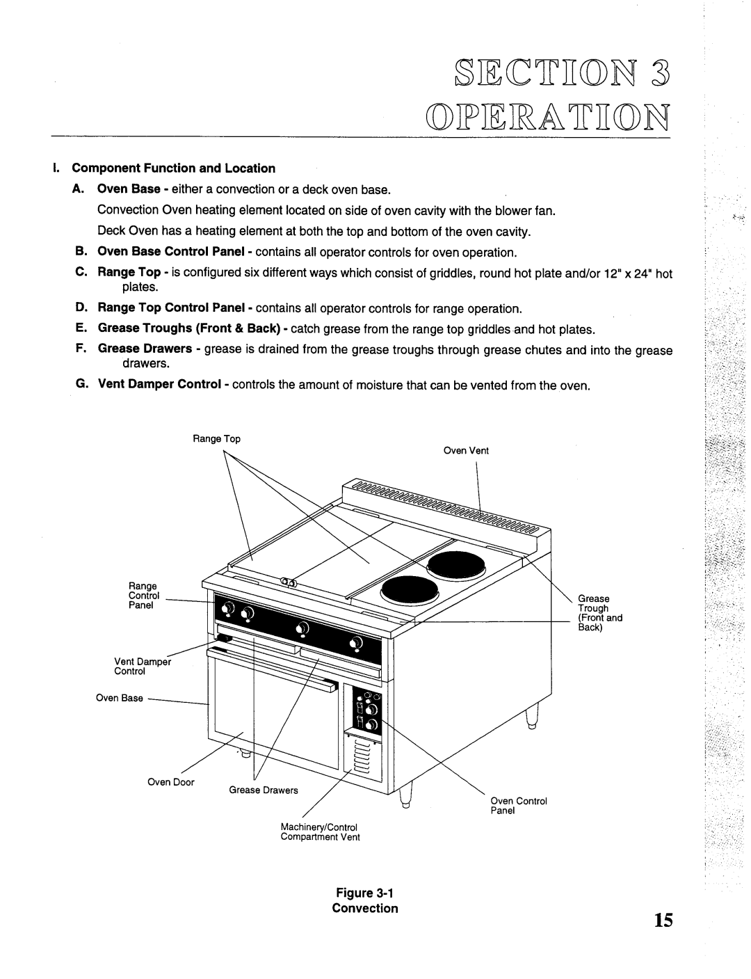 Toastmaster RH36, MH36, CO36 manual 