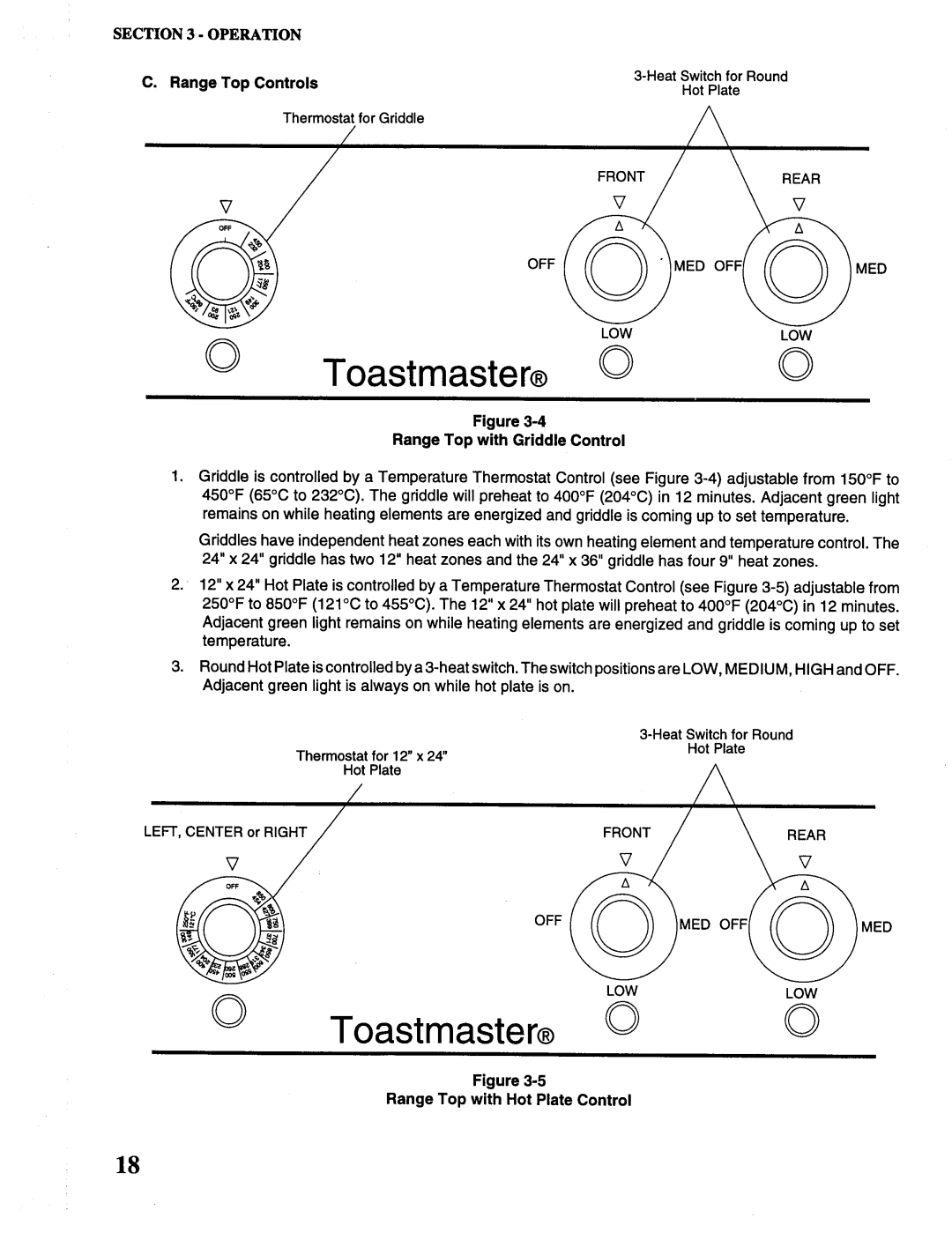 Toastmaster RH36, MH36, CO36 manual 