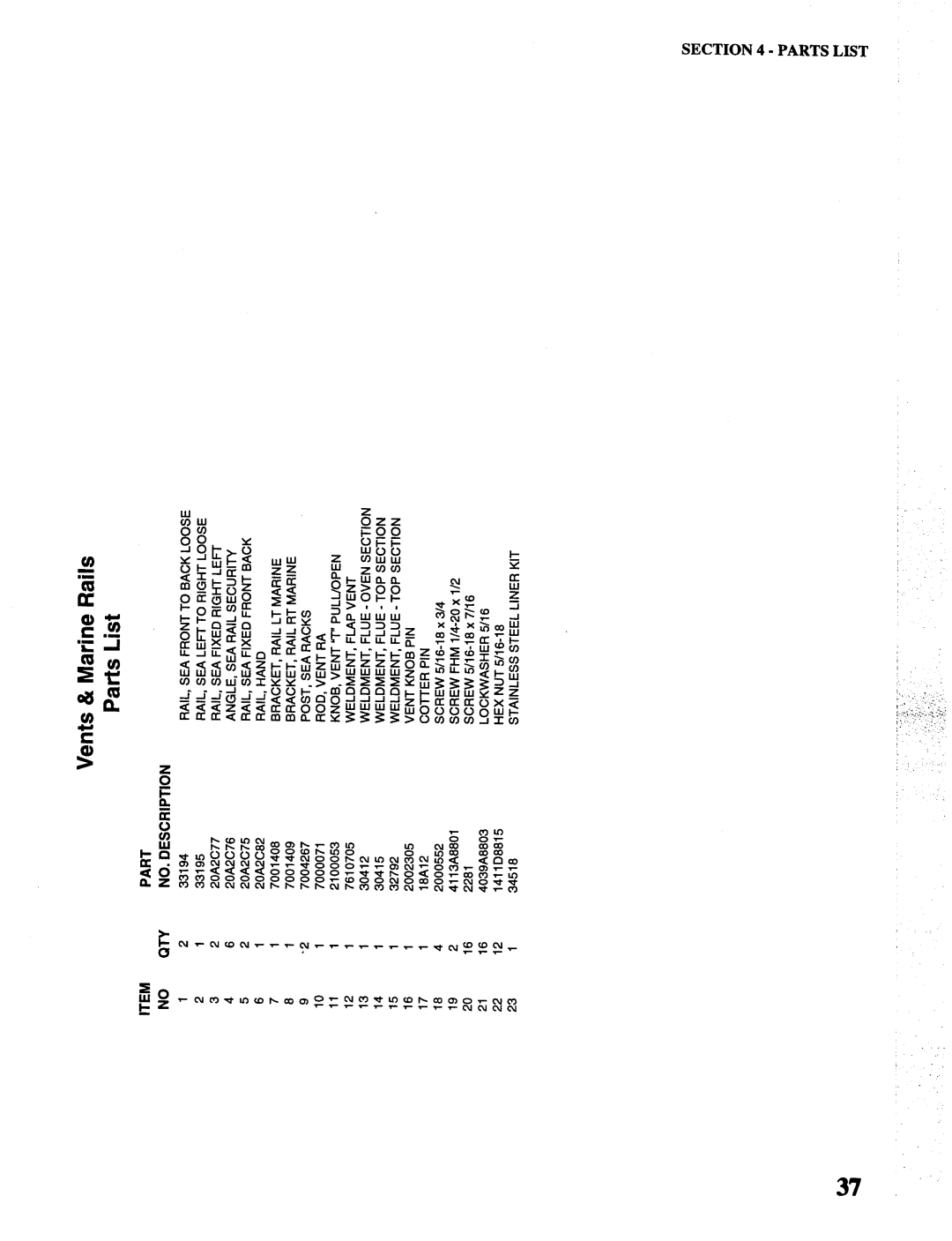 Toastmaster CO36, MH36, RH36 manual 