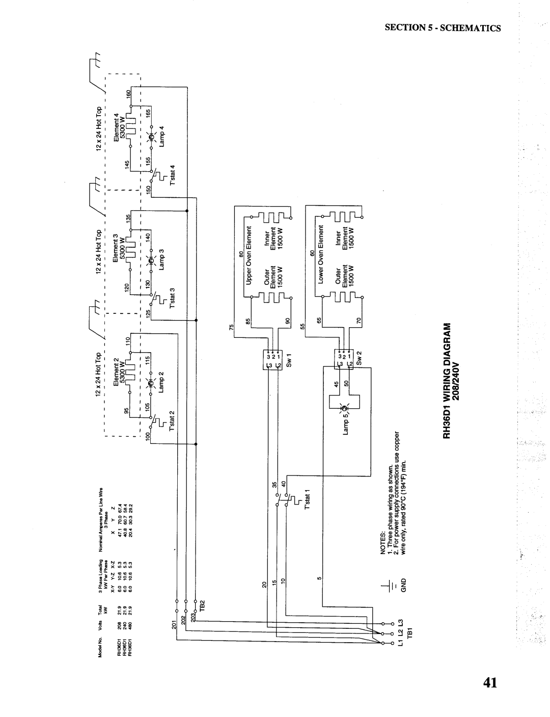 Toastmaster MH36, RH36, CO36 manual 