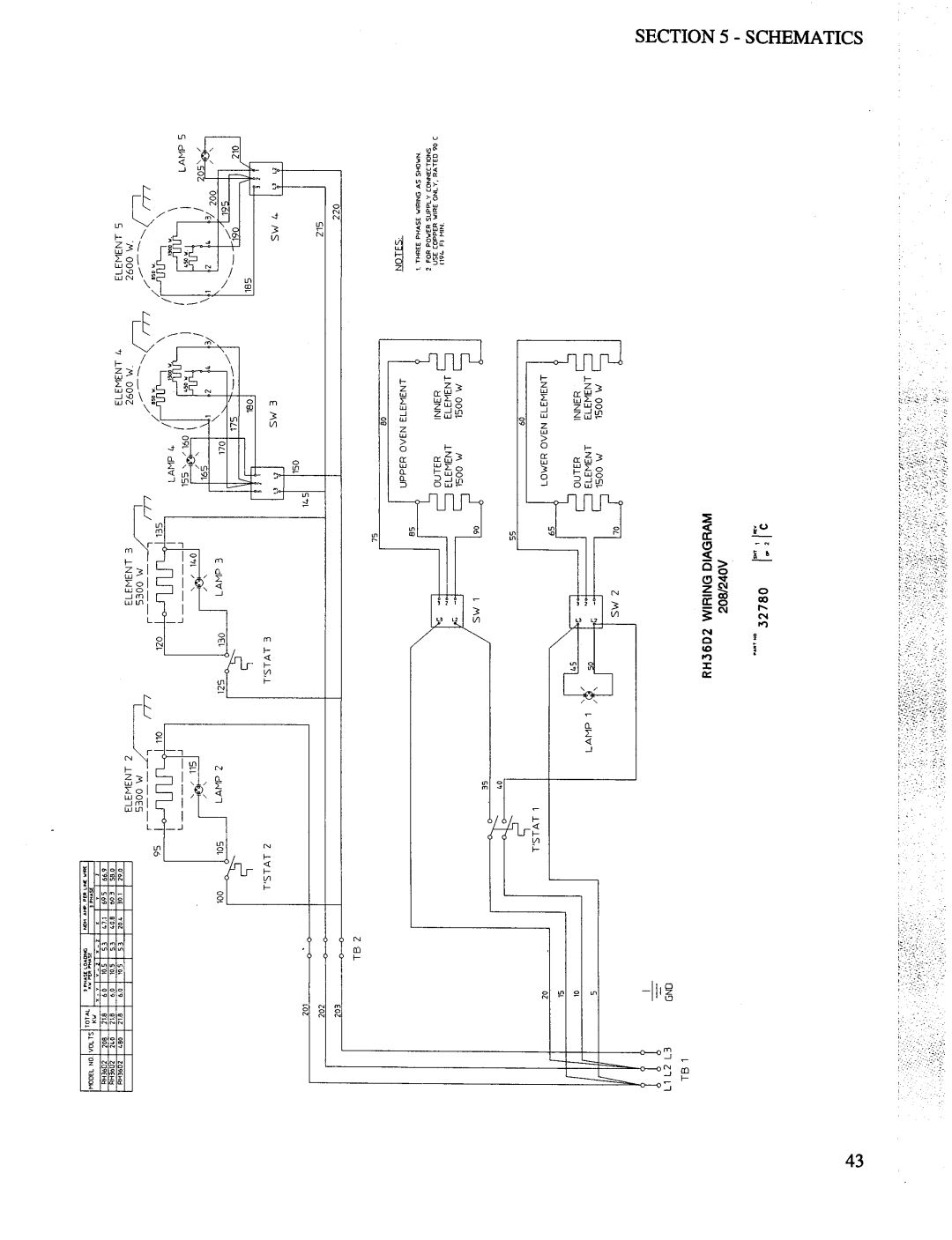 Toastmaster CO36, MH36, RH36 manual 