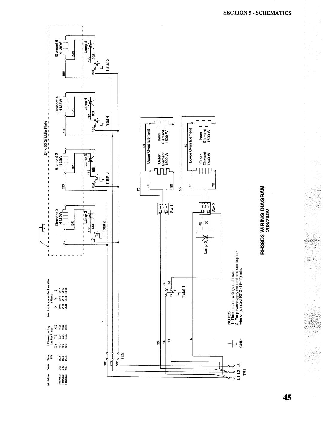 Toastmaster RH36, MH36, CO36 manual 