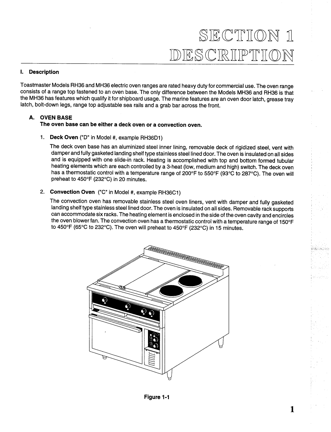 Toastmaster CO36, MH36, RH36 manual 