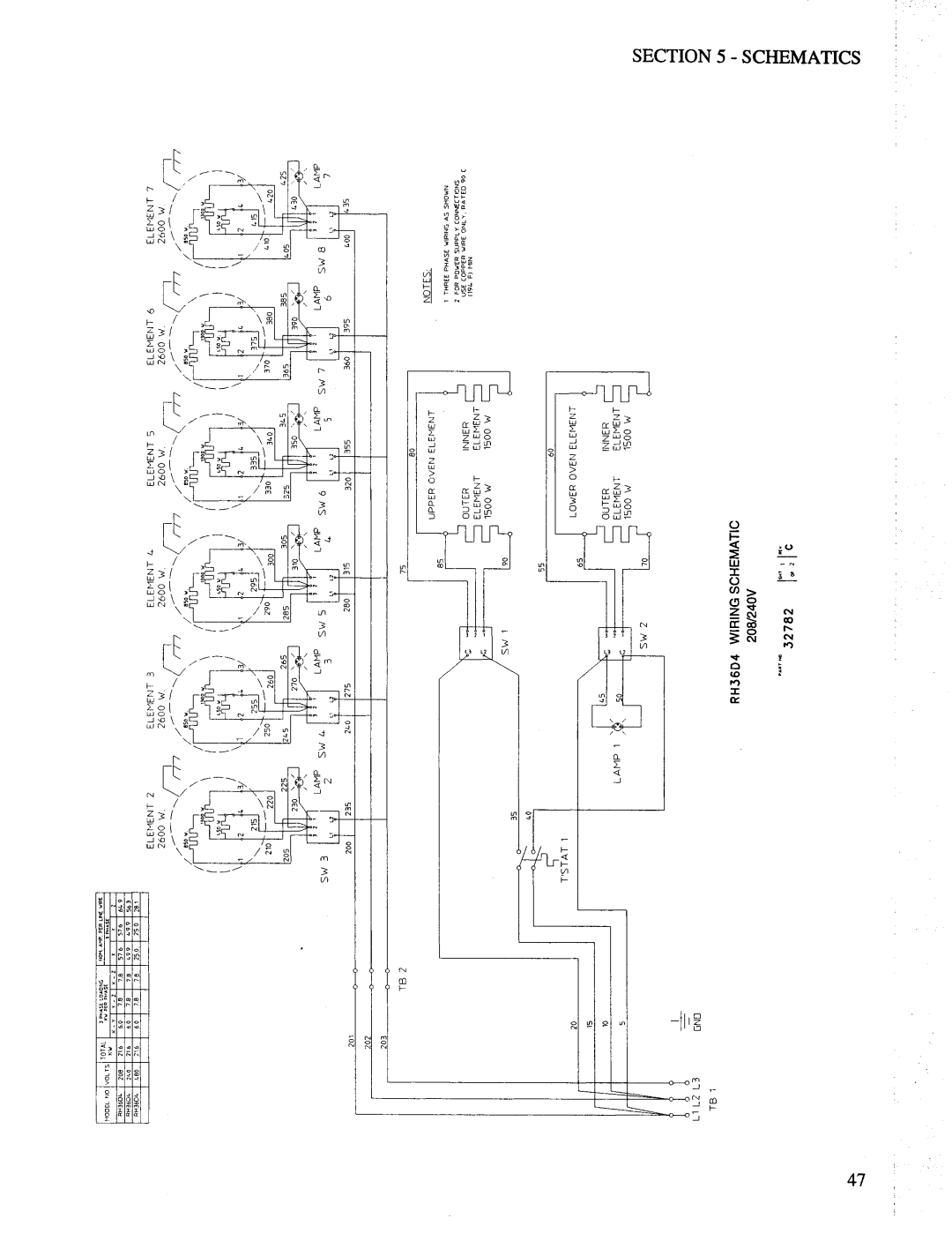 Toastmaster MH36, RH36, CO36 manual 