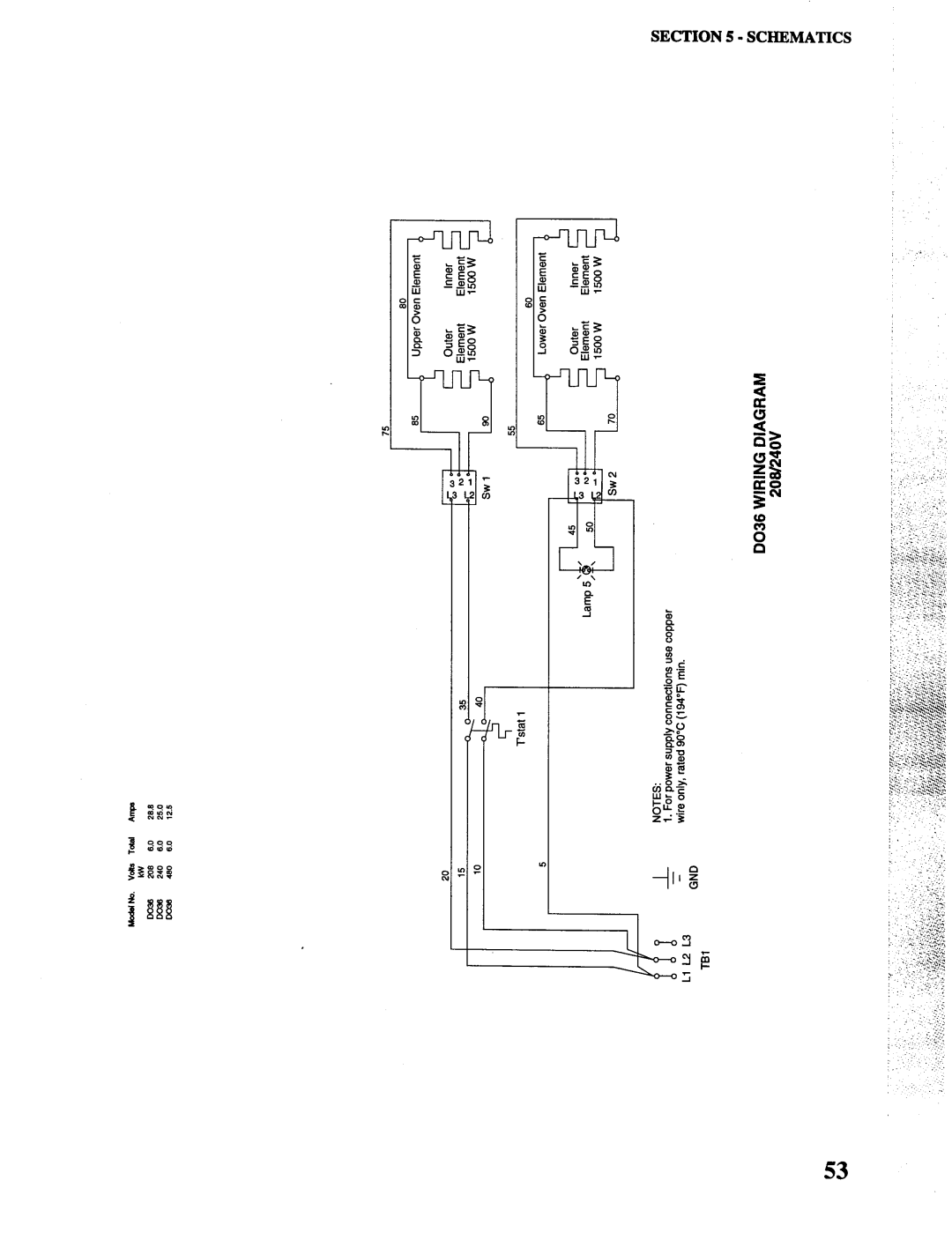 Toastmaster MH36, RH36, CO36 manual 