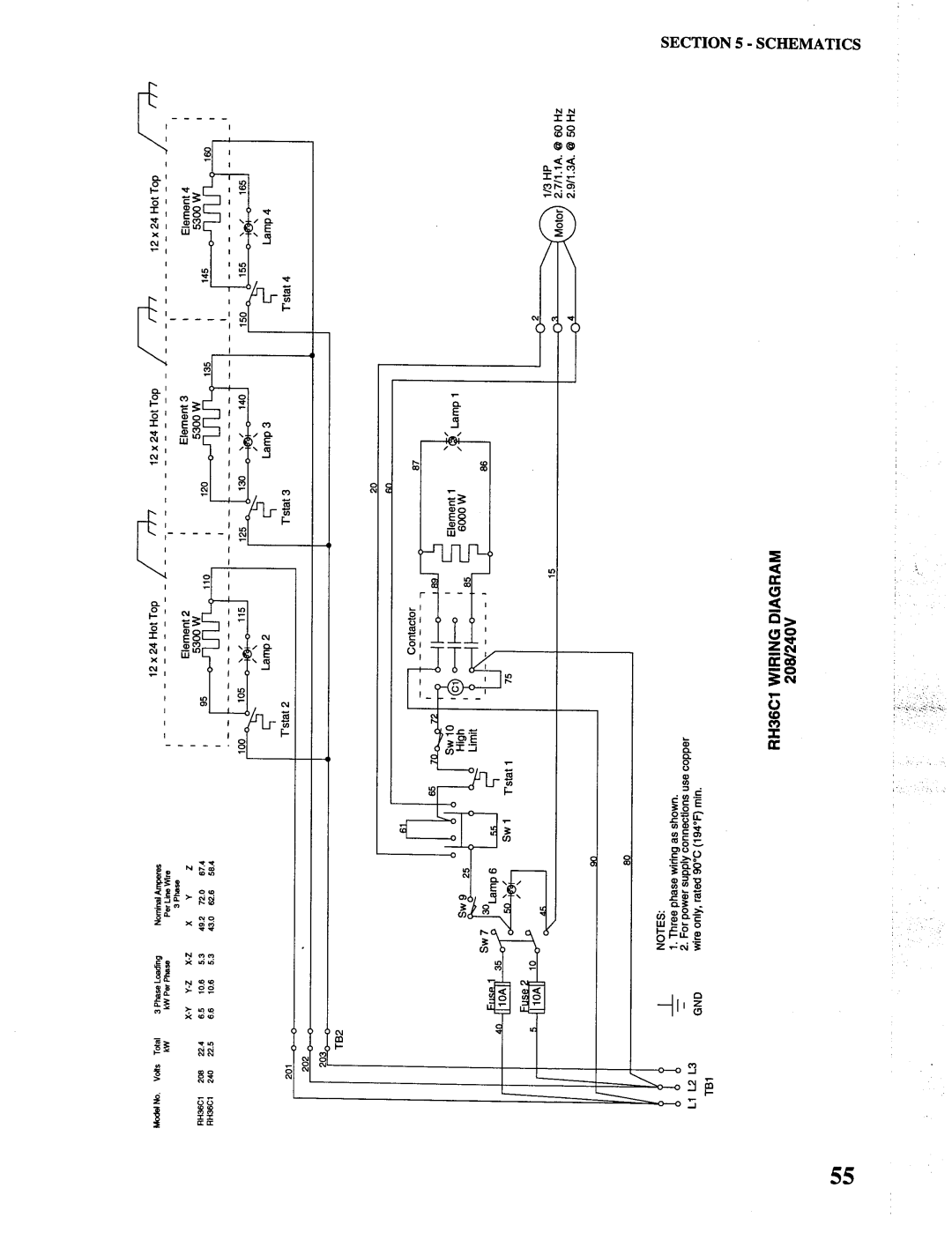 Toastmaster CO36, MH36, RH36 manual 