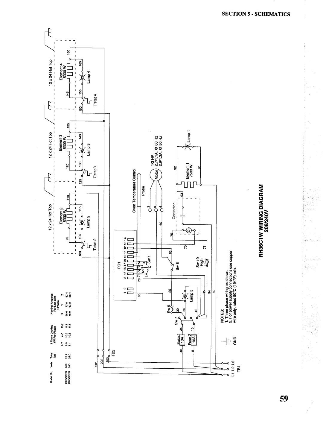 Toastmaster MH36, RH36, CO36 manual 