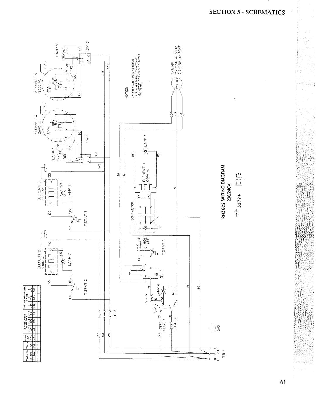 Toastmaster CO36, MH36, RH36 manual 