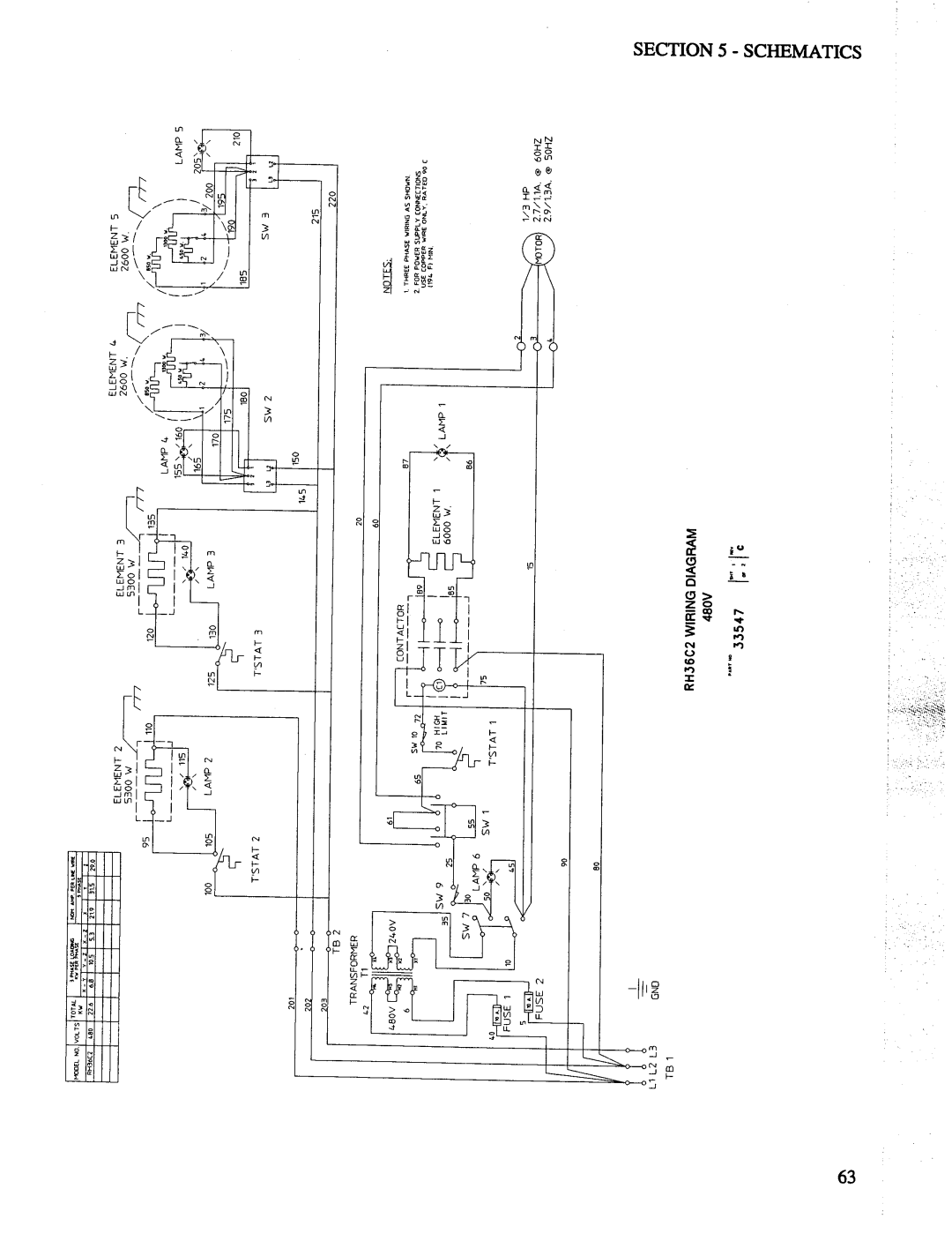 Toastmaster RH36, MH36, CO36 manual 