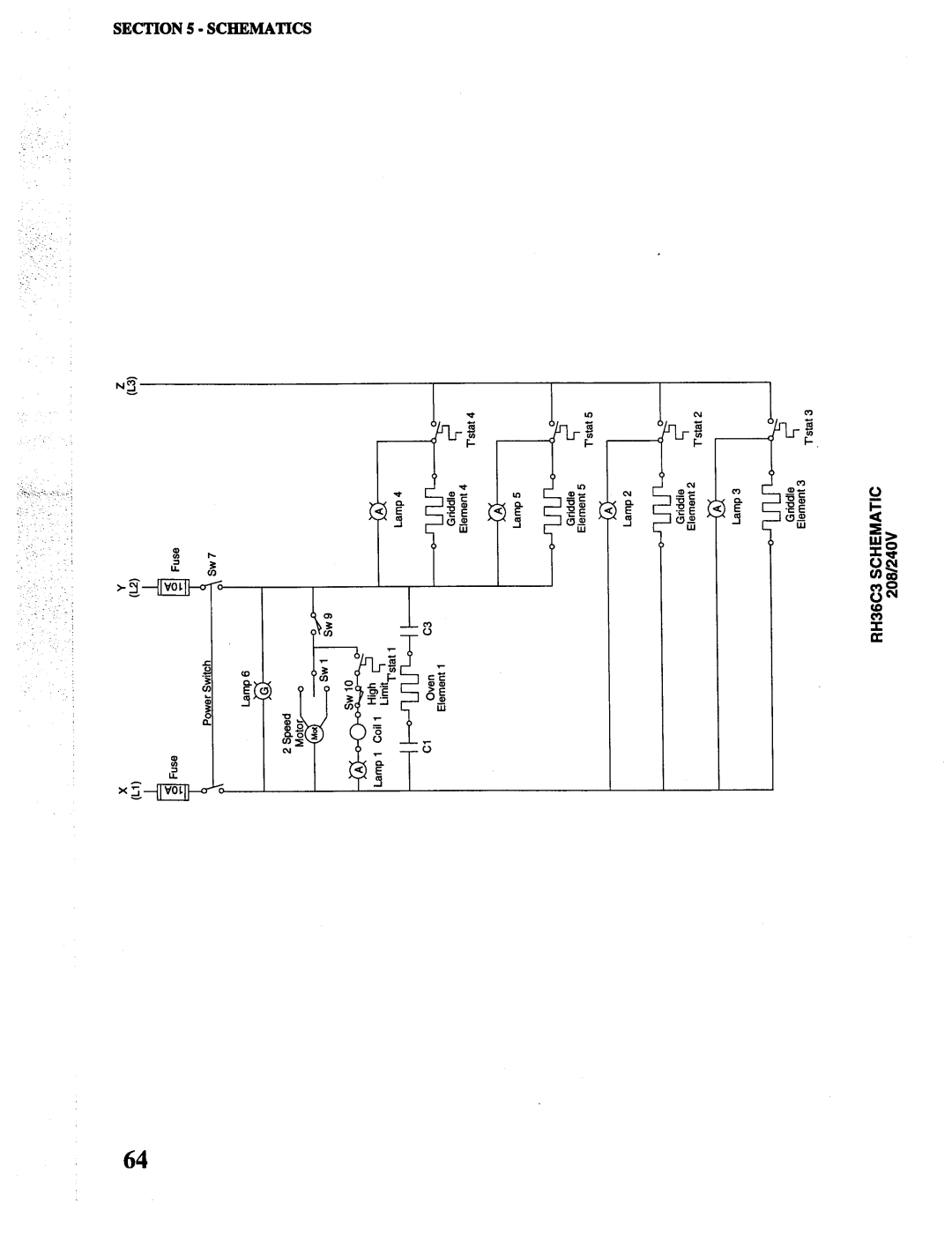 Toastmaster CO36, MH36, RH36 manual 