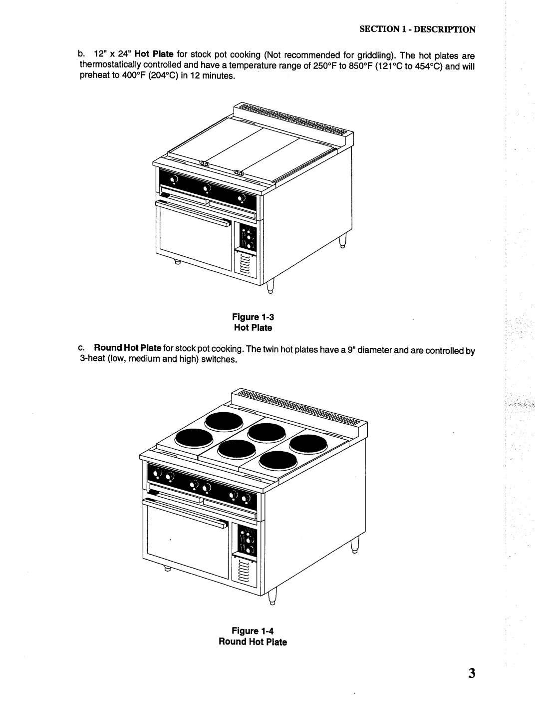 Toastmaster RH36, MH36, CO36 manual 