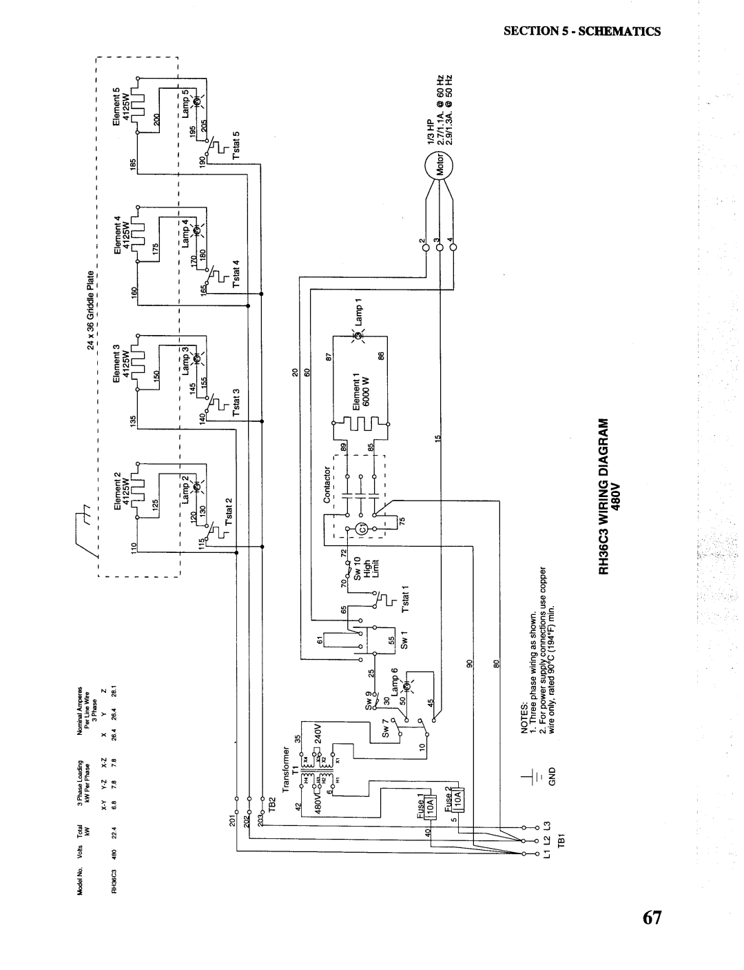 Toastmaster CO36, MH36, RH36 manual 