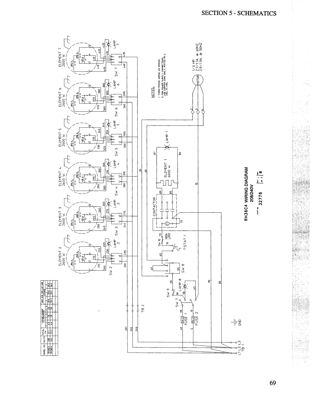 Toastmaster RH36, MH36, CO36 manual 