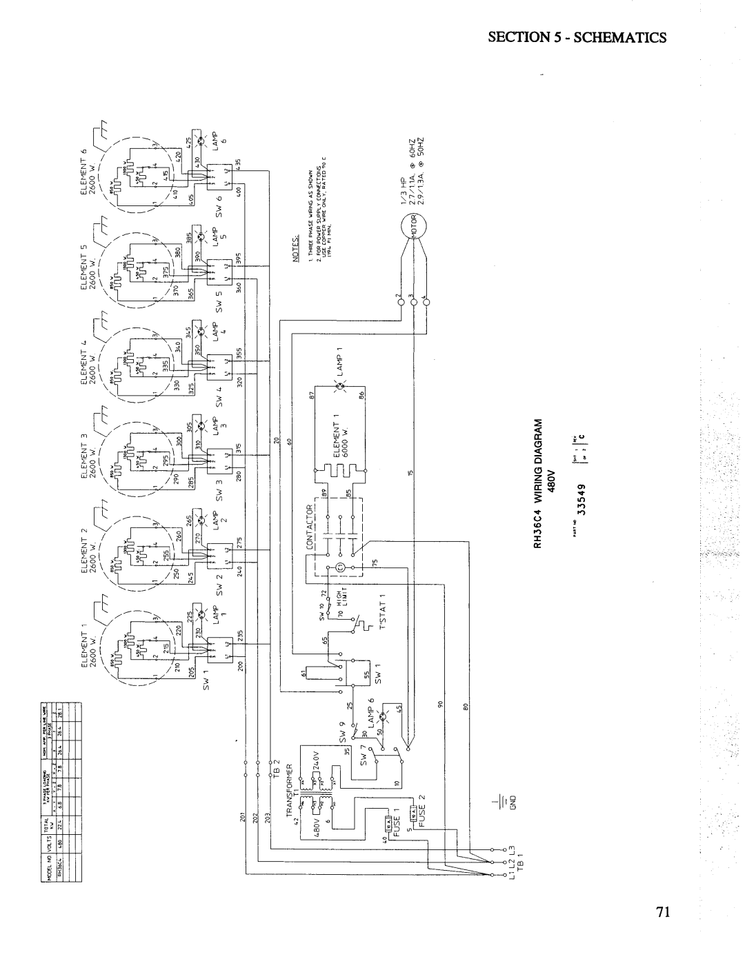 Toastmaster MH36, RH36, CO36 manual 