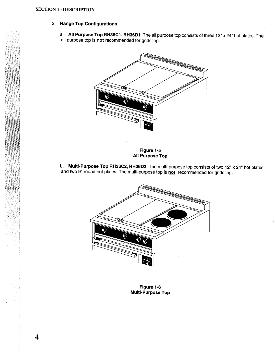 Toastmaster CO36, MH36, RH36 manual 