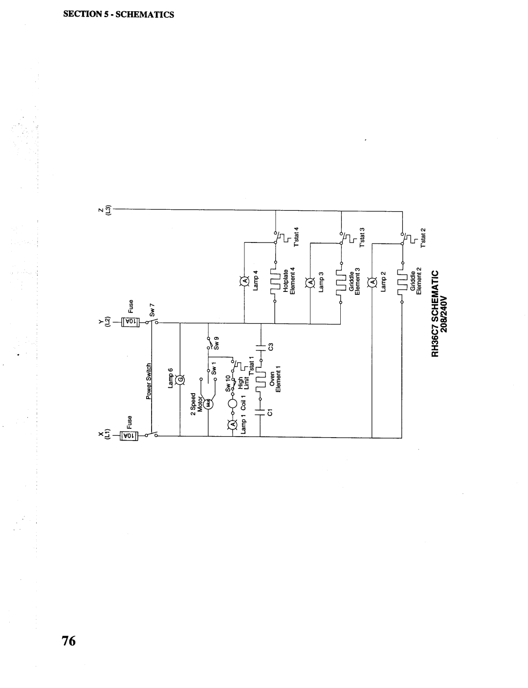 Toastmaster CO36, MH36, RH36 manual 