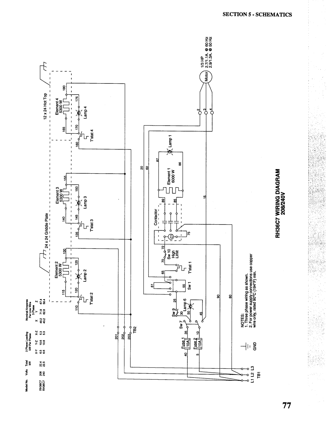 Toastmaster MH36, RH36, CO36 manual 