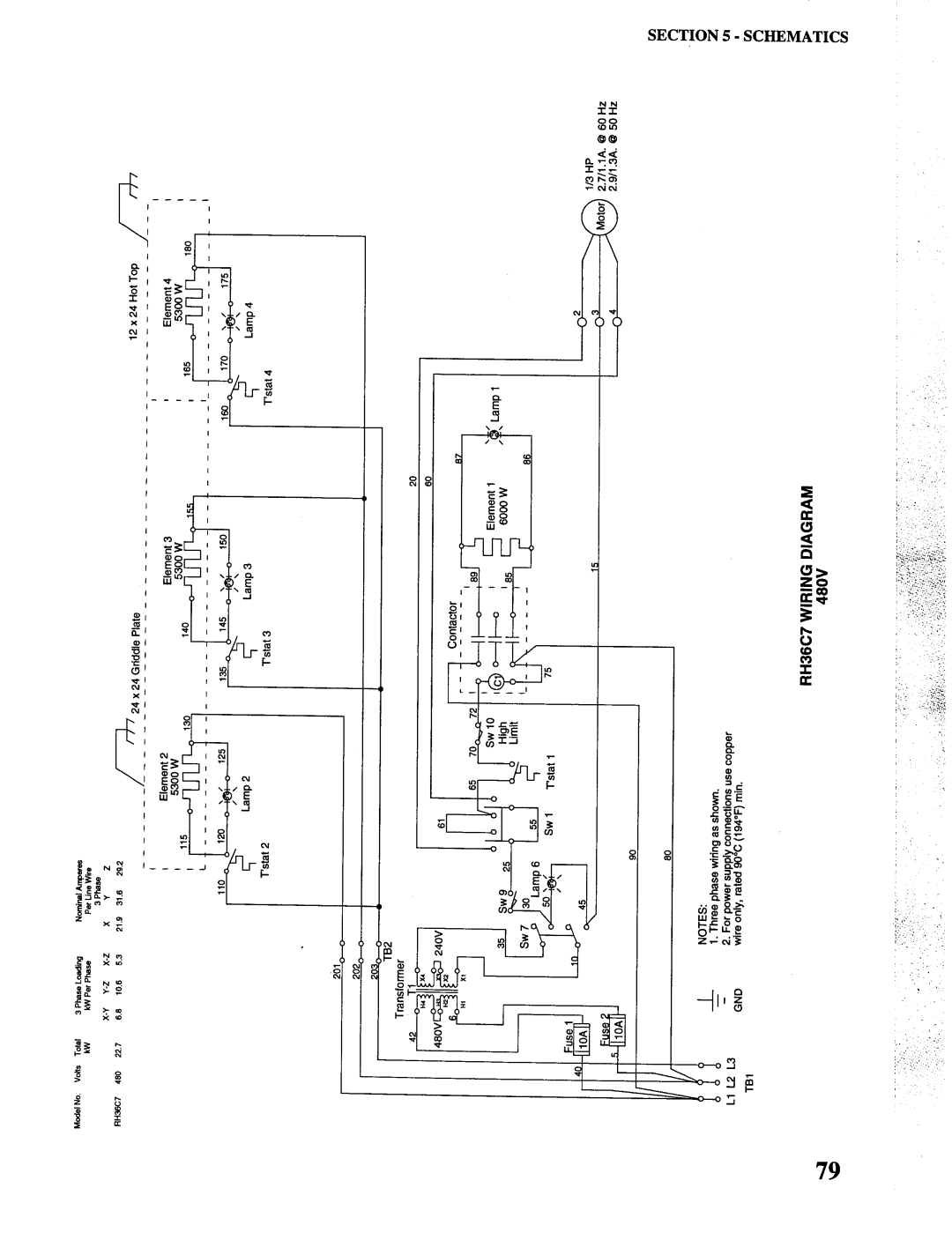 Toastmaster CO36, MH36, RH36 manual 