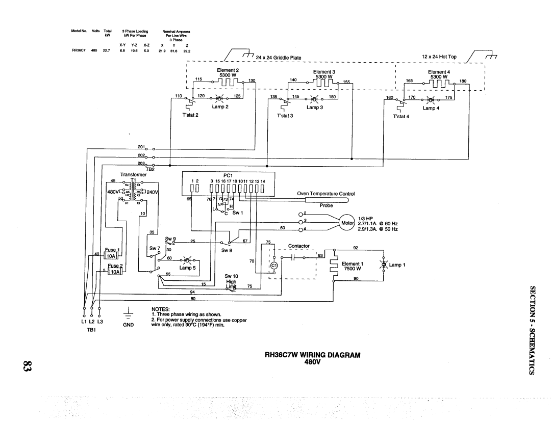 Toastmaster MH36, RH36, CO36 manual 