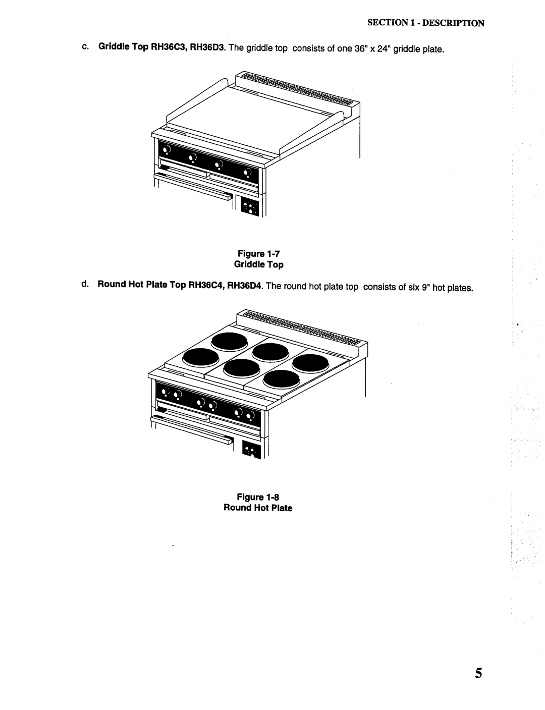 Toastmaster MH36, RH36, CO36 manual 