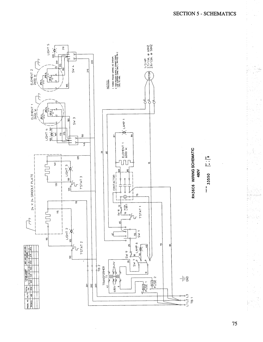 Toastmaster RH36, MH36, CO36 manual 