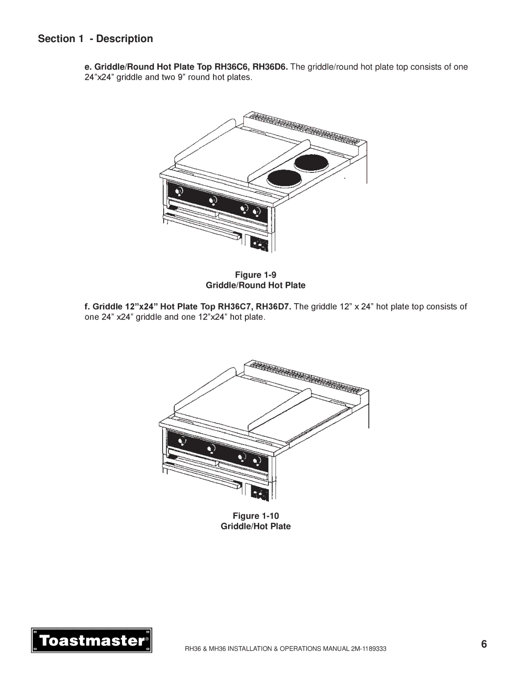 Toastmaster MH36, RH36 manual Description 