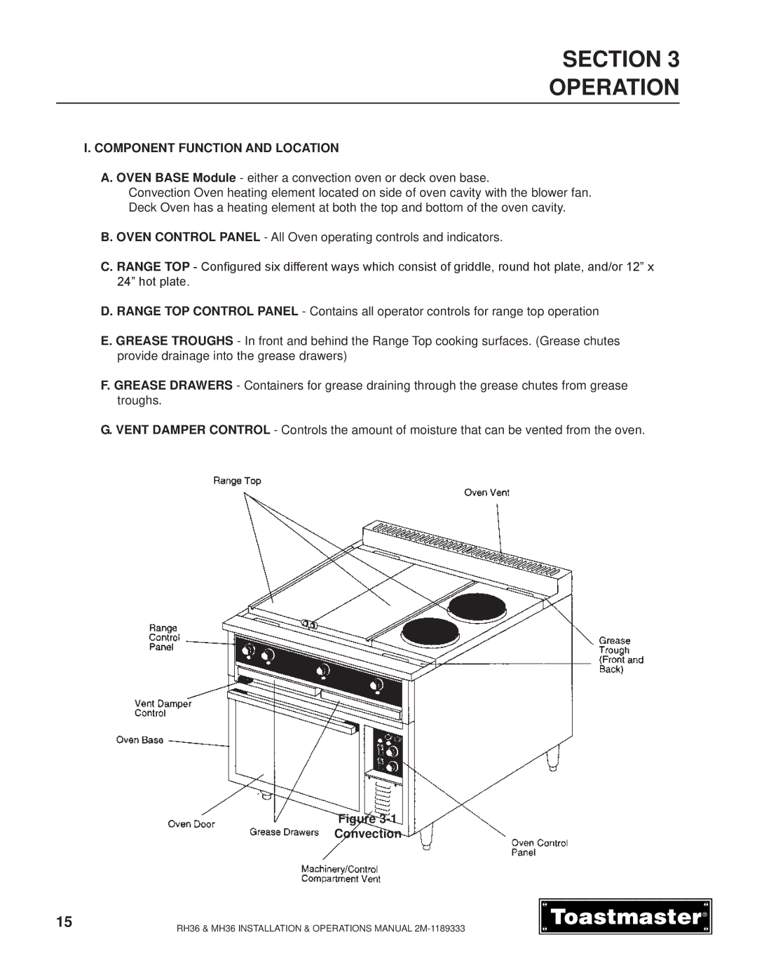 Toastmaster RH36, MH36 manual Section Operation, Convection 