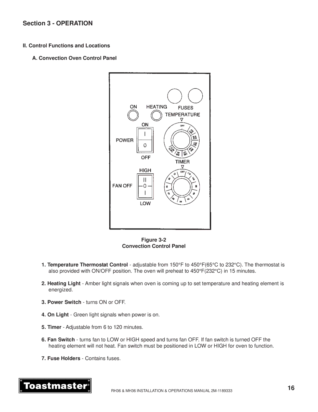 Toastmaster MH36, RH36 manual Operation 