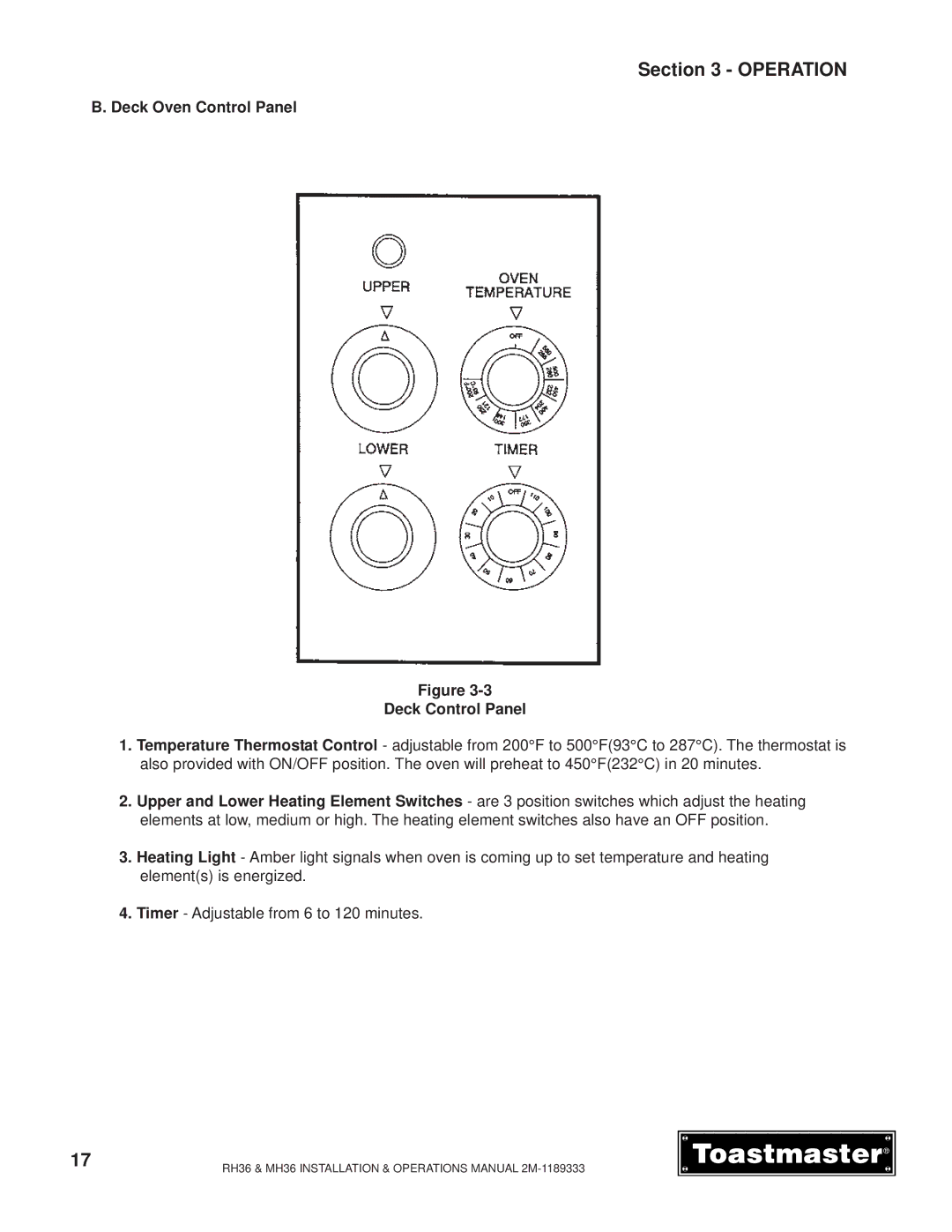 Toastmaster RH36, MH36 manual Deck Oven Control Panel Deck Control Panel 