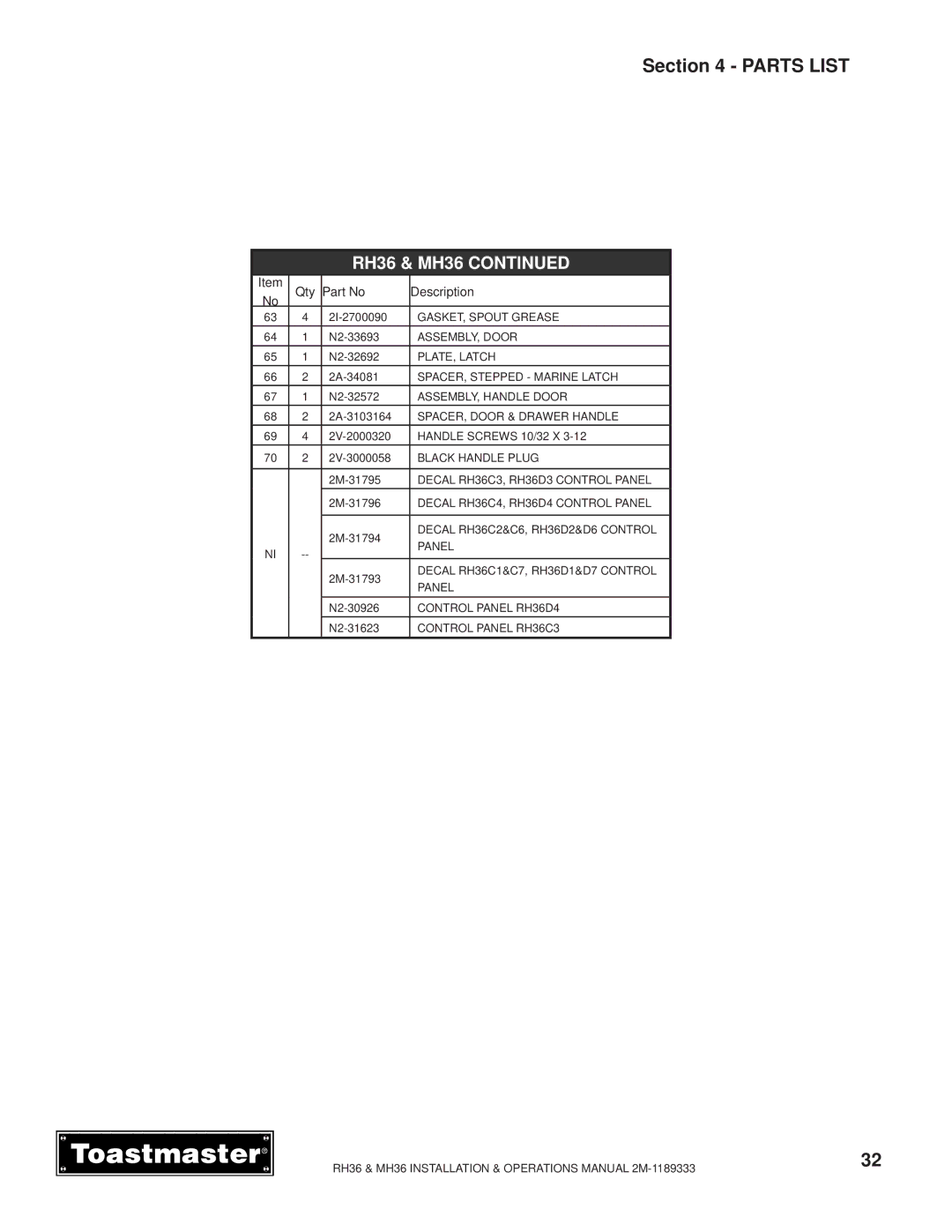 Toastmaster manual RH36 & MH36 