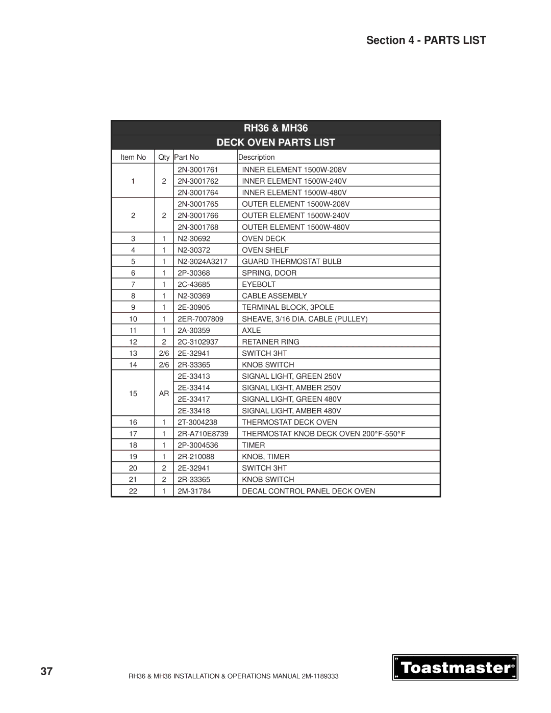 Toastmaster RH36, MH36 manual Deck Oven Parts List 