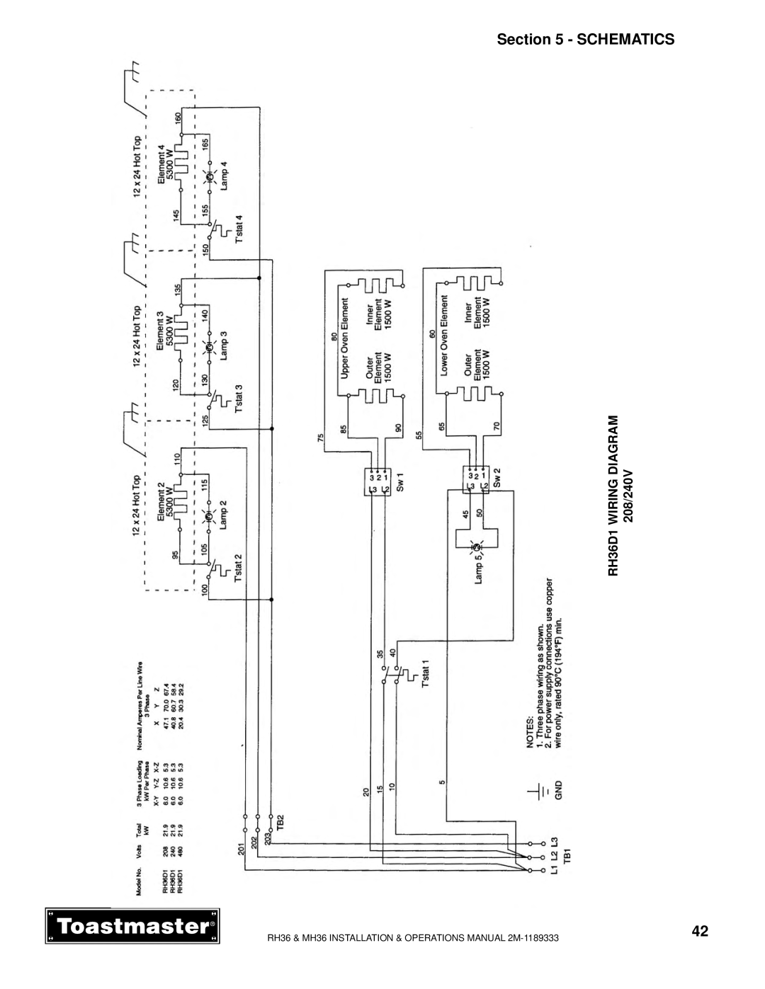 Toastmaster MH36 manual 208/240V, RH36D1 