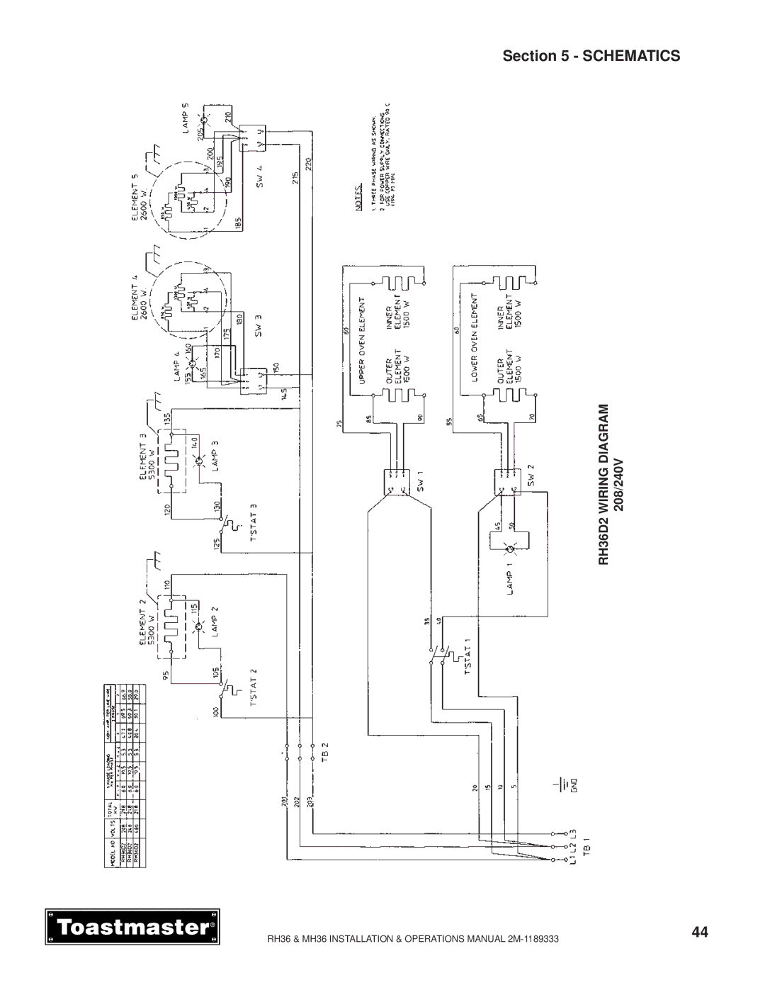 Toastmaster MH36 manual RH36D2 