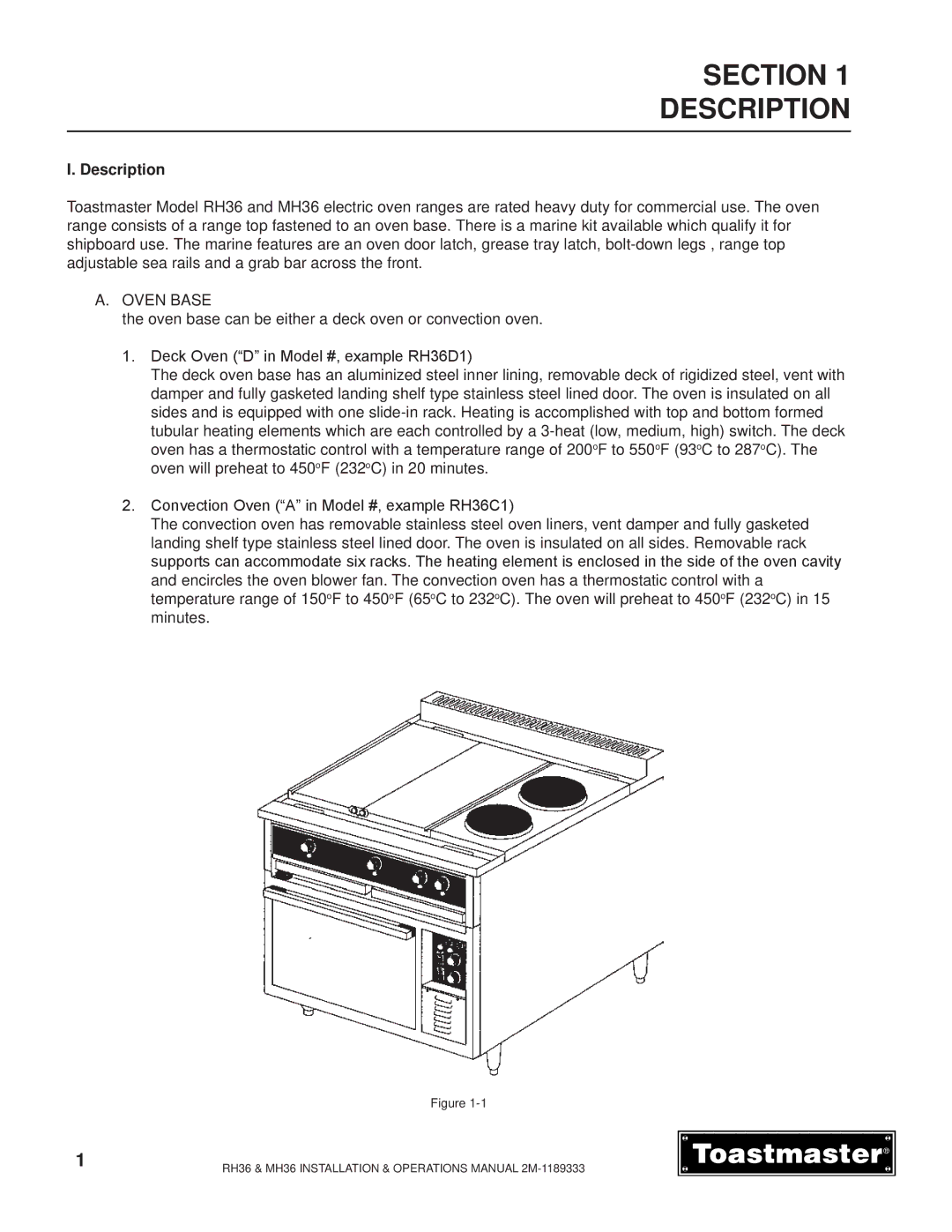 Toastmaster RH36, MH36 manual Section Description 