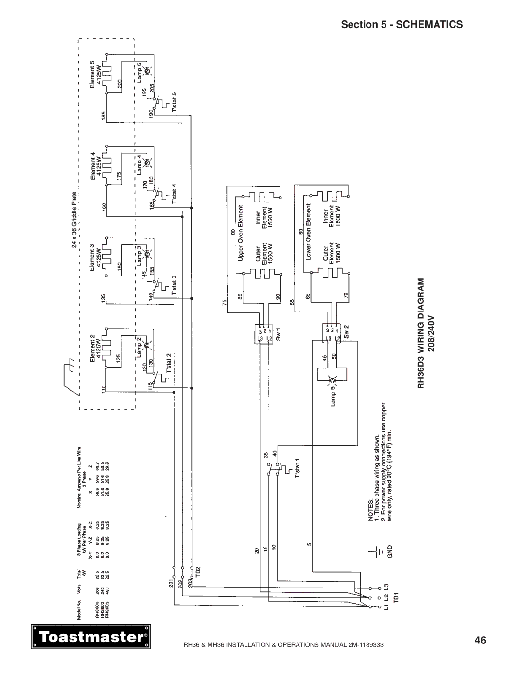 Toastmaster MH36 manual RH36D3 