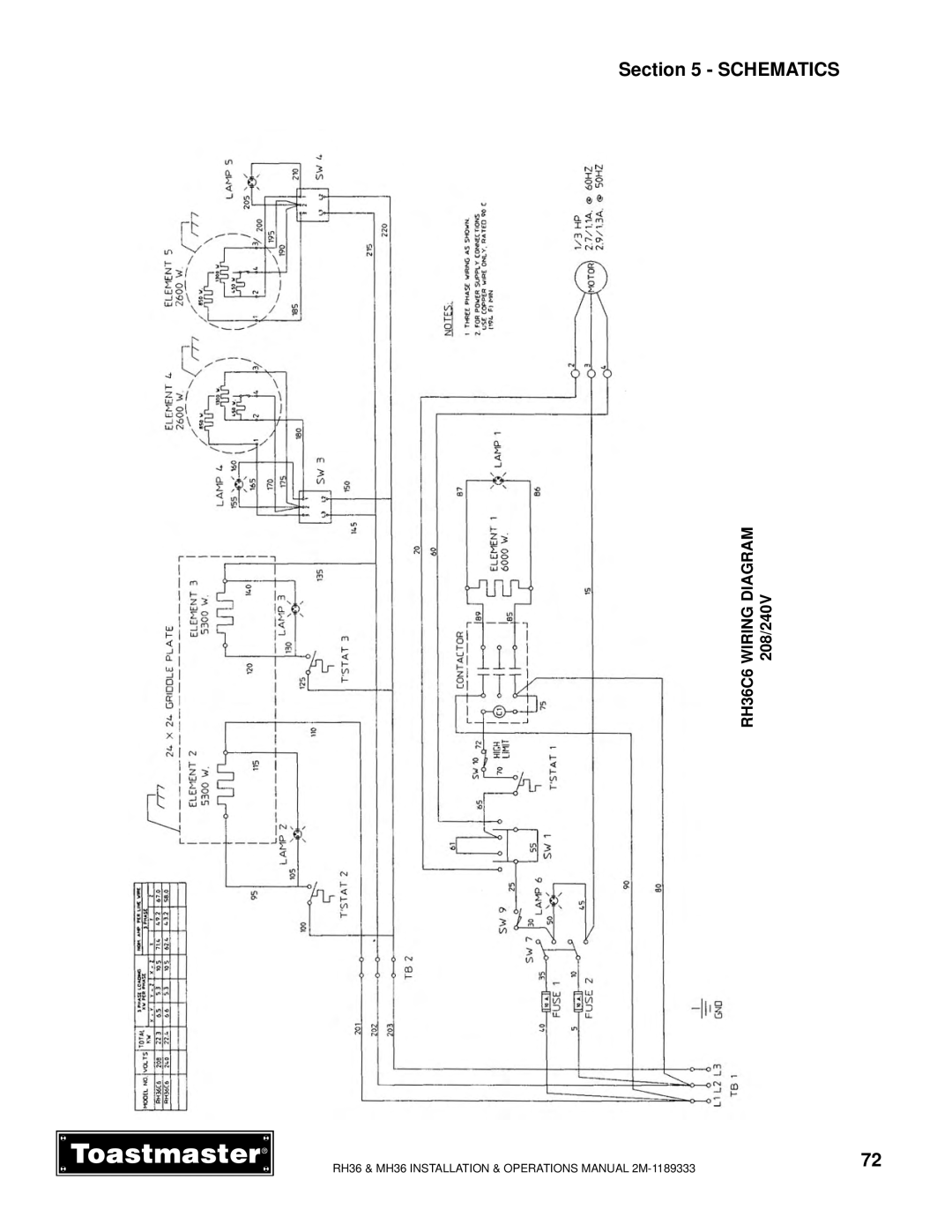 Toastmaster MH36 manual RH36C6 