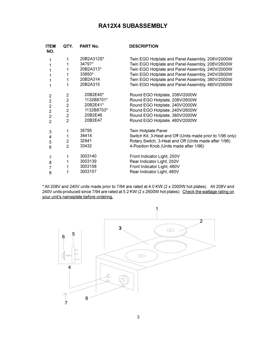 Toastmaster RA12X1 manual RA12X4 Subassembly, QTY Description 