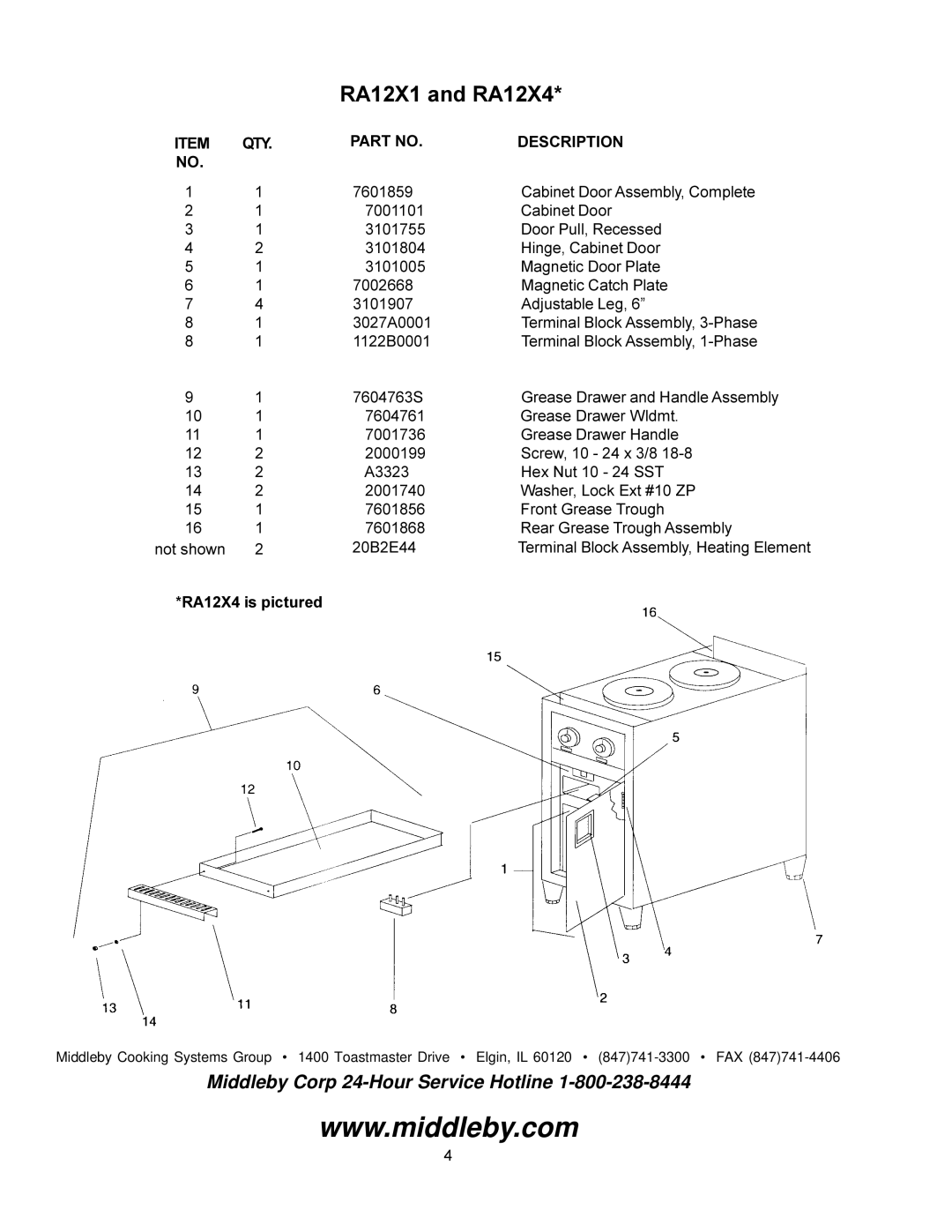 Toastmaster manual RA12X1 and RA12X4 