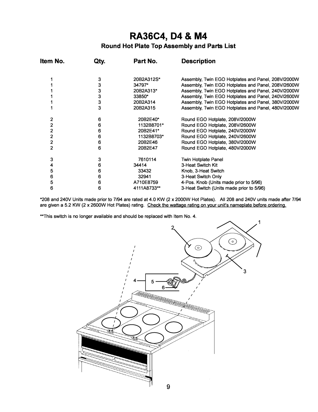 Toastmaster RA36M, RA36D manual RA36C4, D4 & M4, Round Hot Plate Top Assembly and Parts List, Item No, Description 