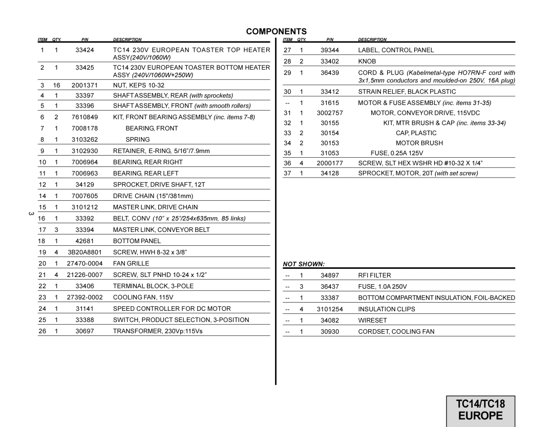 Toastmaster TC14E35 manual Components, Not Shown 