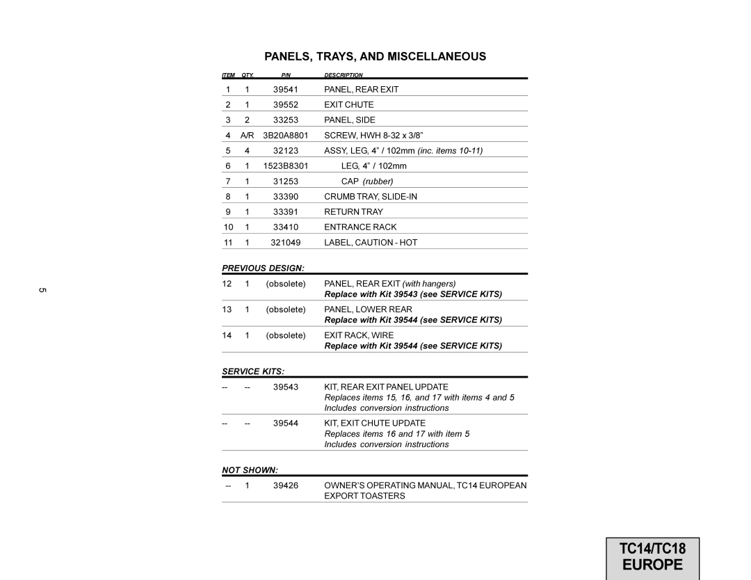 Toastmaster TC14E35 manual PANELS, TRAYS, and Miscellaneous, Previous Design, Service Kits 