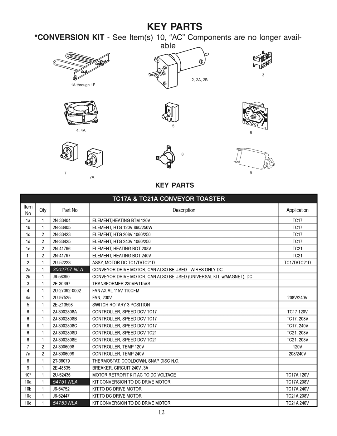 Toastmaster TC17A, TC21A manual KEY Parts 