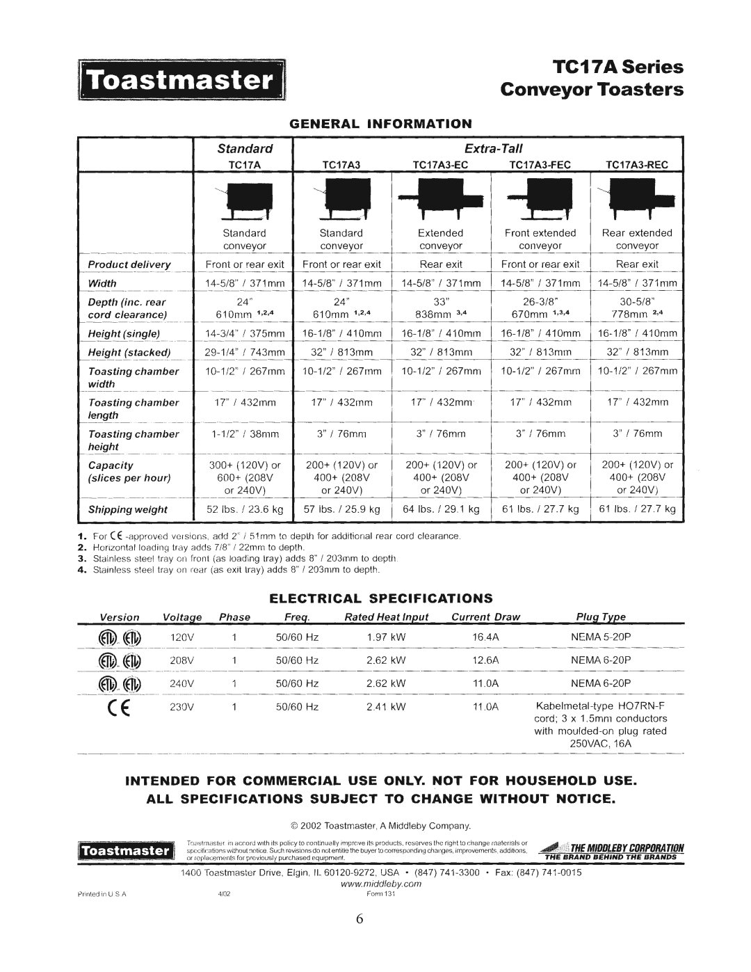 Toastmaster TC17A, TC21A manual 